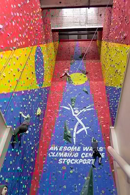 Climbing Wall Safety Climbing Wall Safety