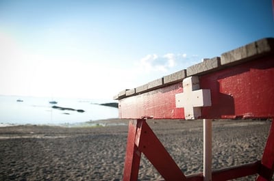 Assessing a Lifeguard Crew | Culture of Safety