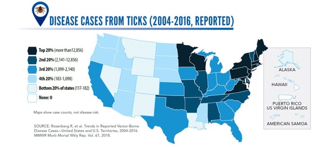 Tick map